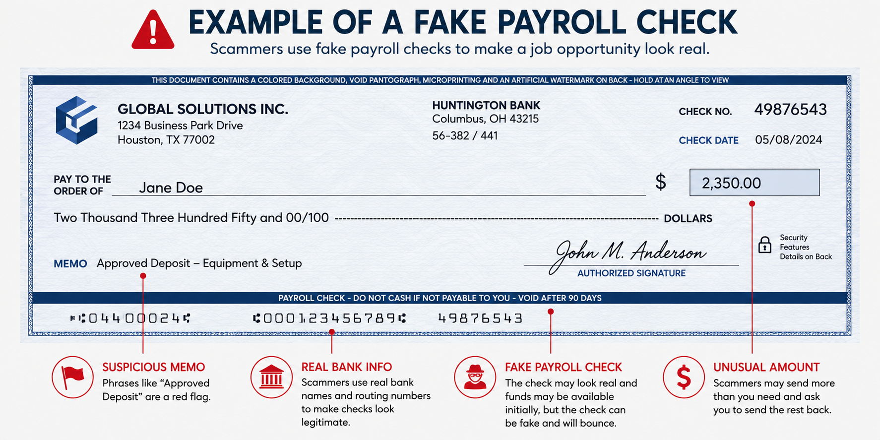 Fake Payroll Check Alert