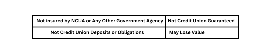 Investments information